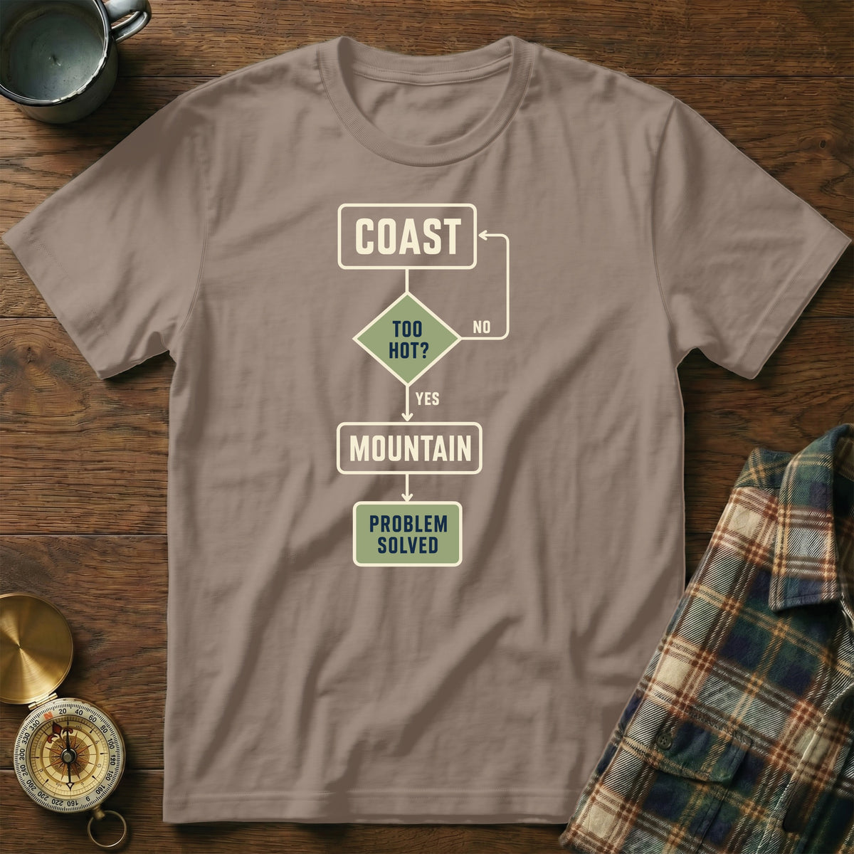 T-shirt with a flowchart graphic: Coast, Too Hot?, Mountain, Problem Solved.