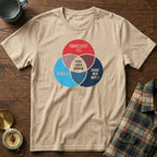 Dystopian Novels Venn Diagram T-Shirt