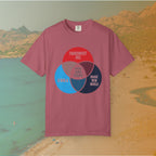 Dystopian Novels Venn Diagram T-Shirt | 1984, Fahrenheit 451, Brave New World Literary Tee