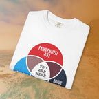 Dystopian Novels Venn Diagram T-Shirt | 1984, Fahrenheit 451, Brave New World Literary Tee