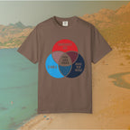 Dystopian Novels Venn Diagram T-Shirt | 1984, Fahrenheit 451, Brave New World Literary Tee