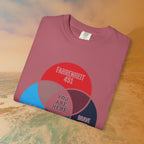 Dystopian Novels Venn Diagram T-Shirt | 1984, Fahrenheit 451, Brave New World Literary Tee