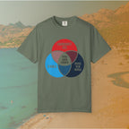 Dystopian Novels Venn Diagram T-Shirt | 1984, Fahrenheit 451, Brave New World Literary Tee