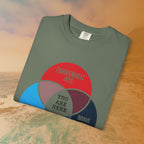 Dystopian Novels Venn Diagram T-Shirt | 1984, Fahrenheit 451, Brave New World Literary Tee