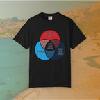 Dystopian Novels Venn Diagram T-Shirt | 1984, Fahrenheit 451, Brave New World Literary Tee