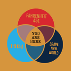 Dystopian Novels Venn Diagram T-Shirt | 1984, Fahrenheit 451, Brave New World Literary Tee
