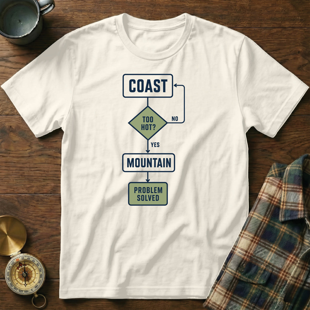 White t-shirt with a flowchart graphic: "Coast," "Too Hot?", "Mountain," "Problem Solved."