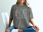 T-shirt graphic shows a motivation graph with a snack break peak.