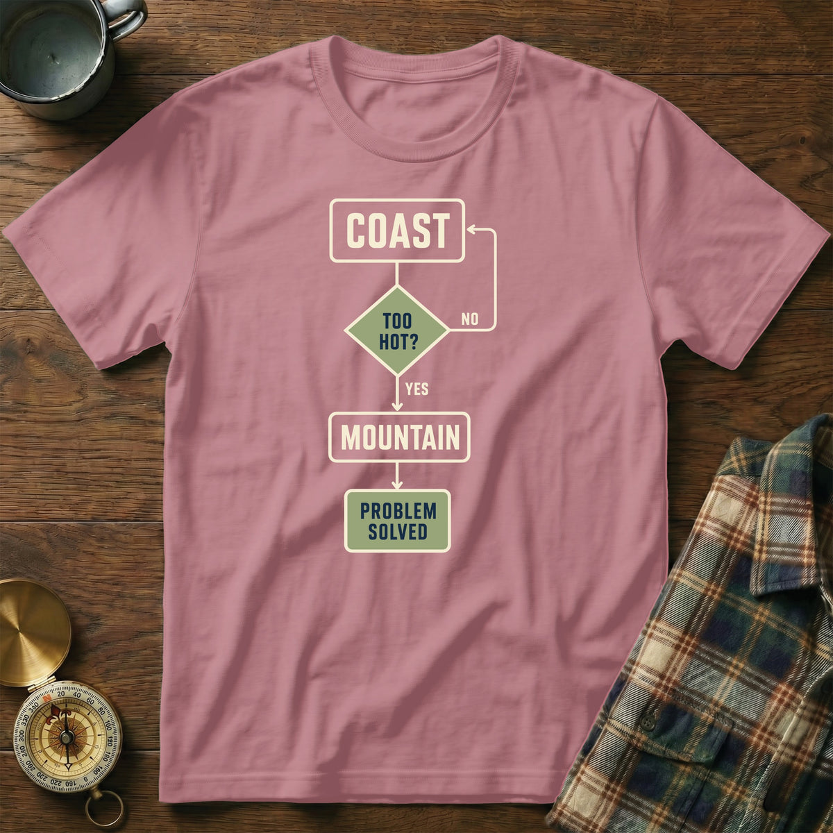 Pink t-shirt with a flowchart graphic about choosing between coast and mountain.