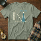 T-shirt with a graph showing motivation dips and peaks, labeled "SNACK BREAK".