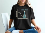 Black t-shirt with a graph showing decreasing motivation and a "Snack Break" peak.