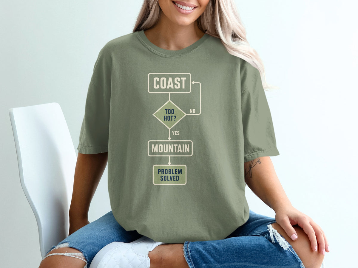 T-shirt with flowchart: Coast, Too Hot?, Yes, Mountain, Problem Solved, No