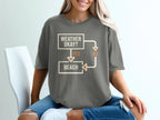T-shirt with flowchart graphic: "Weather Okay?" leads to "Yes" to "Beach" or "No" to "Beach".