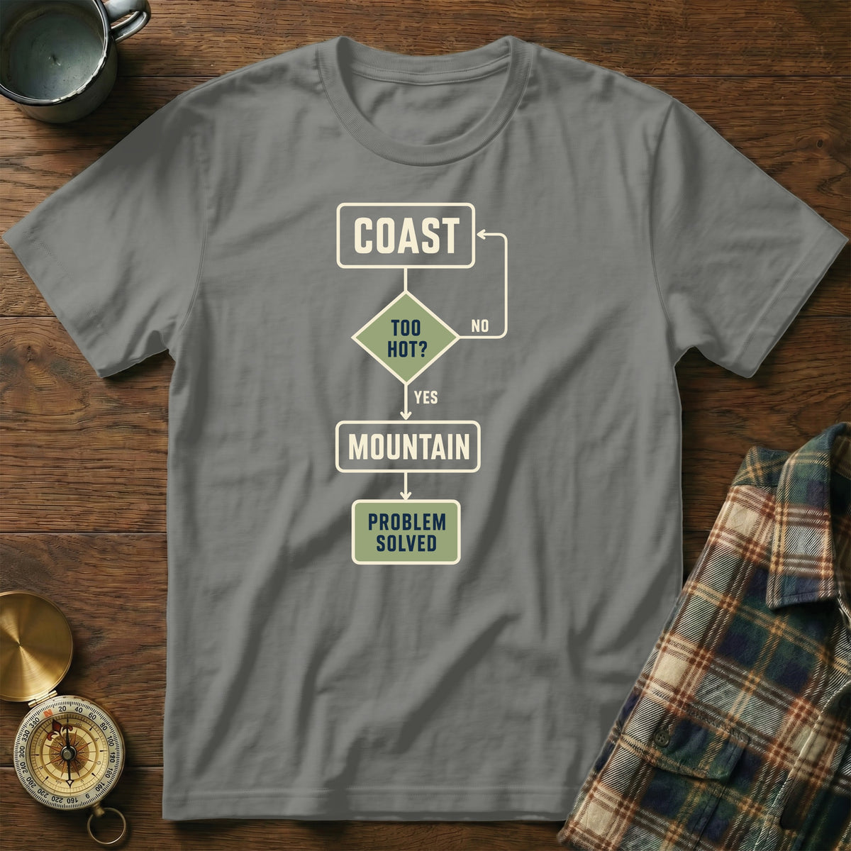 T-shirt with flowchart: Coast, Too Hot?, Yes, Mountain, Problem Solved, No.