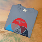 Dystopian Novels Venn Diagram T-Shirt | 1984, Fahrenheit 451, Brave New World Literary Tee