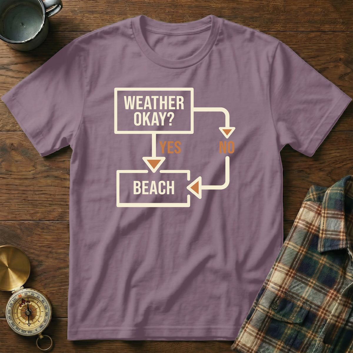 T-shirt with "WEATHER OKAY? YES BEACH" flowchart design.
