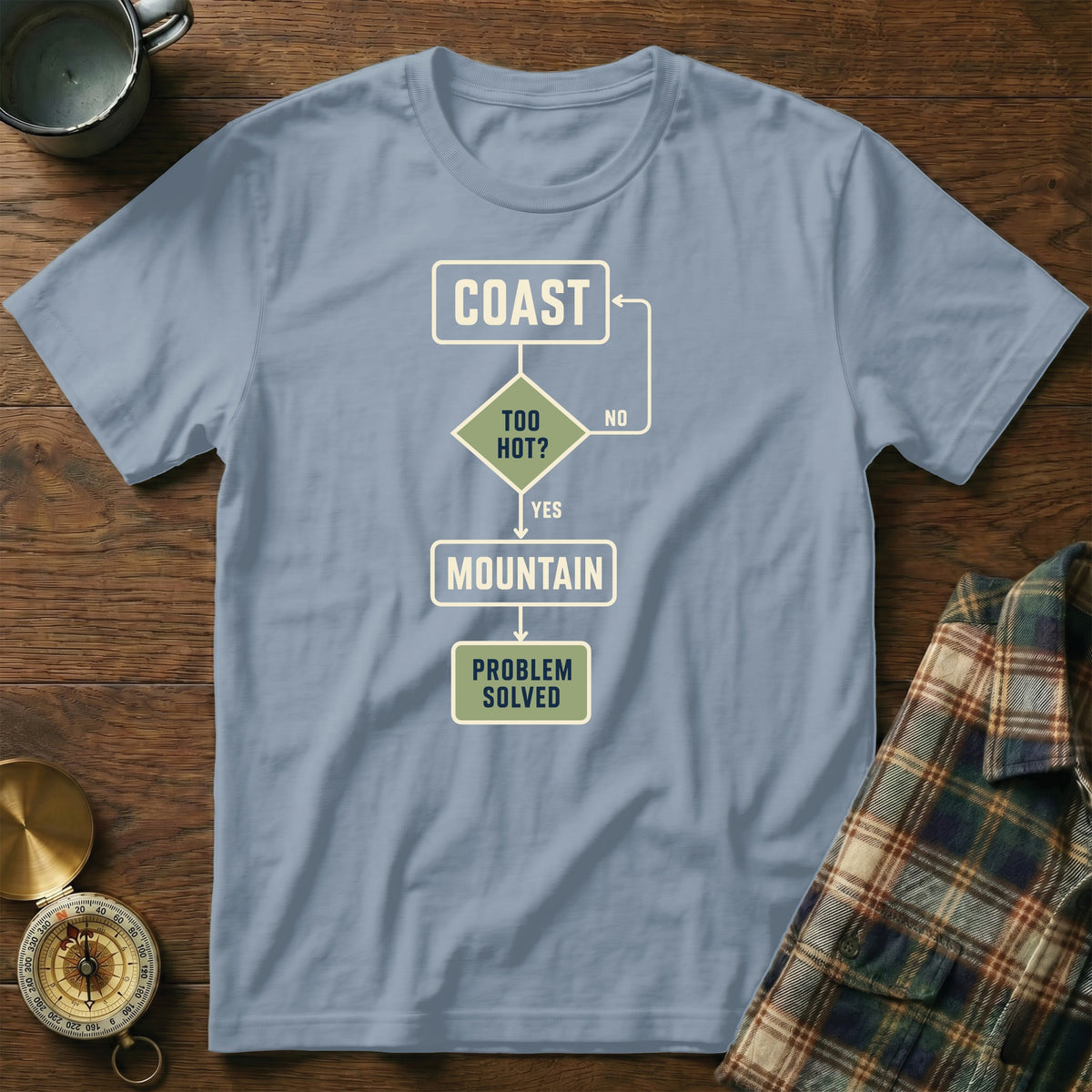 Light blue t-shirt with a flowchart: Coast, Too Hot? Yes/No, Mountain, Problem Solved.