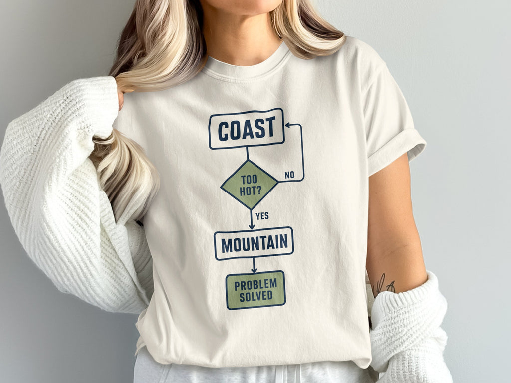 Flowchart t-shirt with "Coast," "Too Hot?", "Mountain," and "Problem Solved" text.