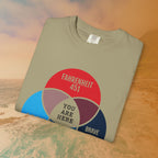 Dystopian Novels Venn Diagram T-Shirt | 1984, Fahrenheit 451, Brave New World Literary Tee