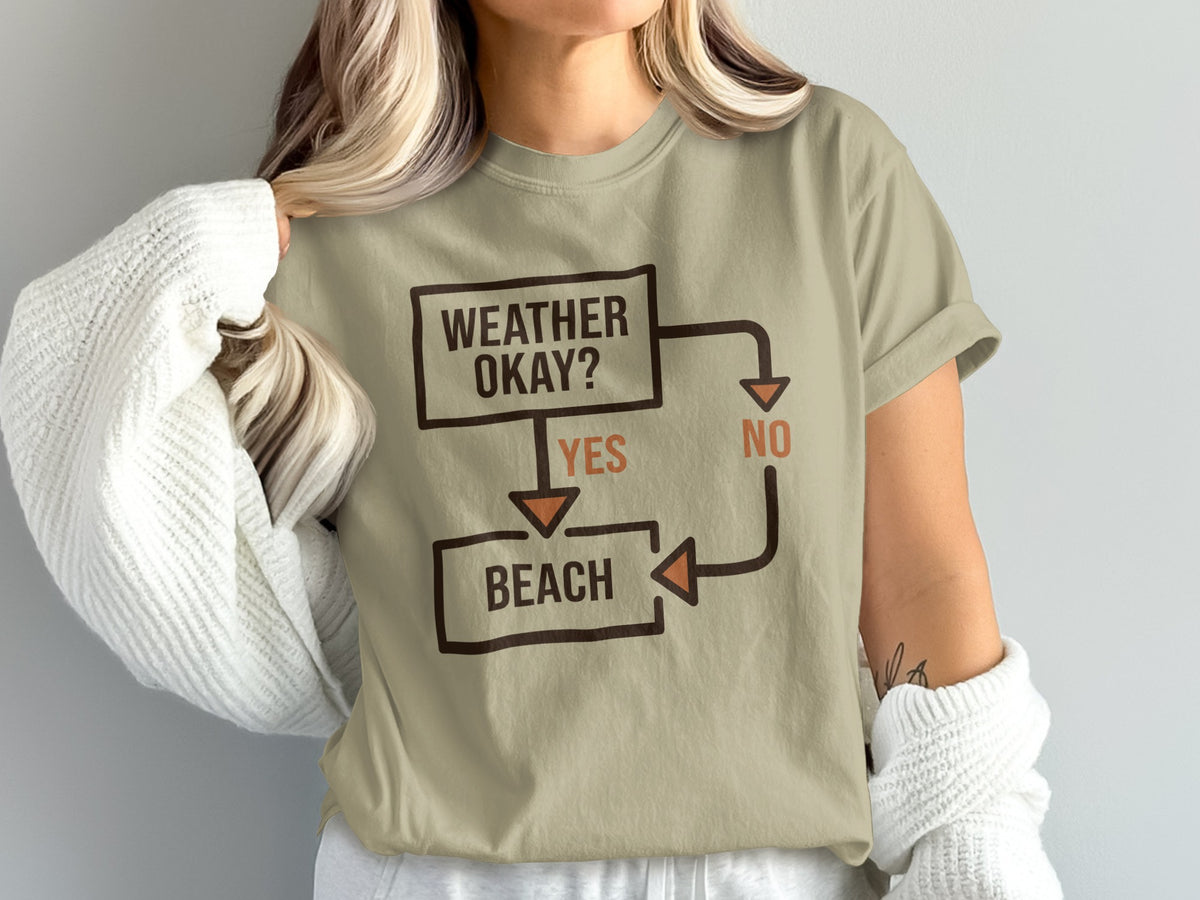 T-shirt with flowchart: Weather Okay? Yes to Beach, No loops back.