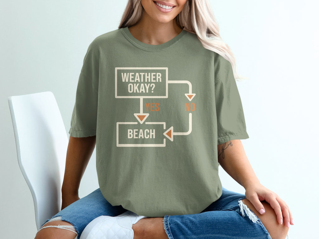 Green t-shirt with "Weather Okay?" and "Beach" flowchart graphic.
