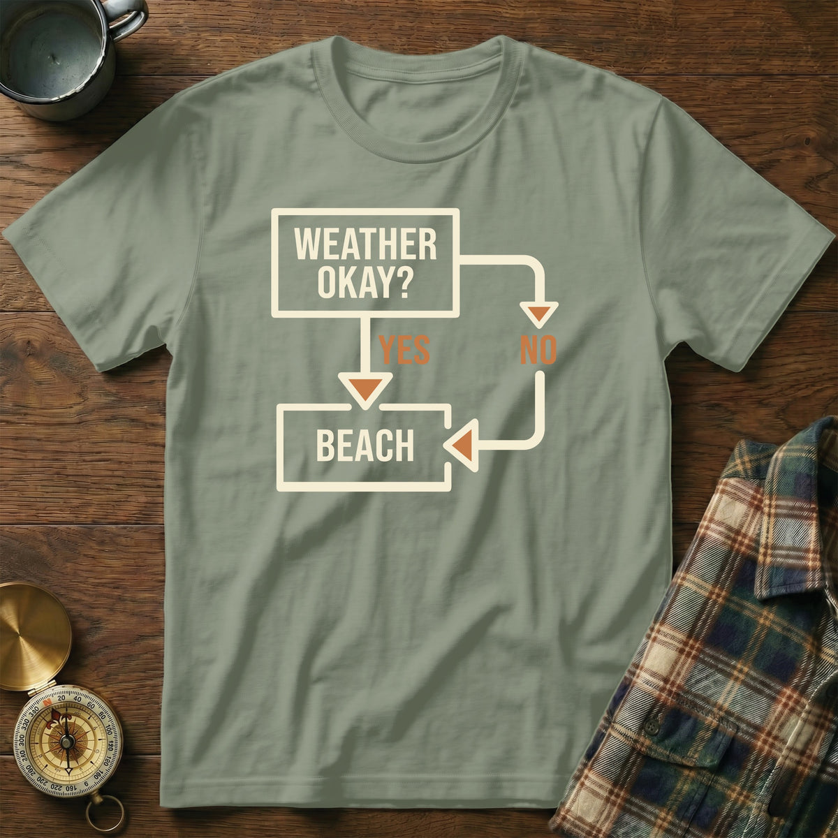 T-shirt with "Weather Okay? Yes Beach" flowchart design.