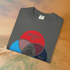 Dystopian Novels Venn Diagram T-Shirt | 1984, Fahrenheit 451, Brave New World Literary Tee
