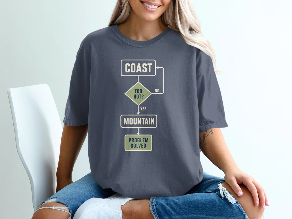 T-shirt with "Coast," "Too Hot?", "Mountain," and "Problem Solved" flowchart.