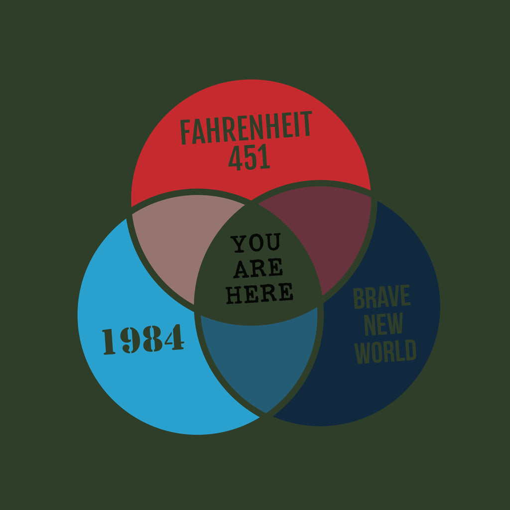 Dystopian Novels Venn Diagram T-Shirt