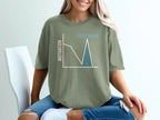 Green t-shirt with a graph illustrating motivation dipping for a snack break.
