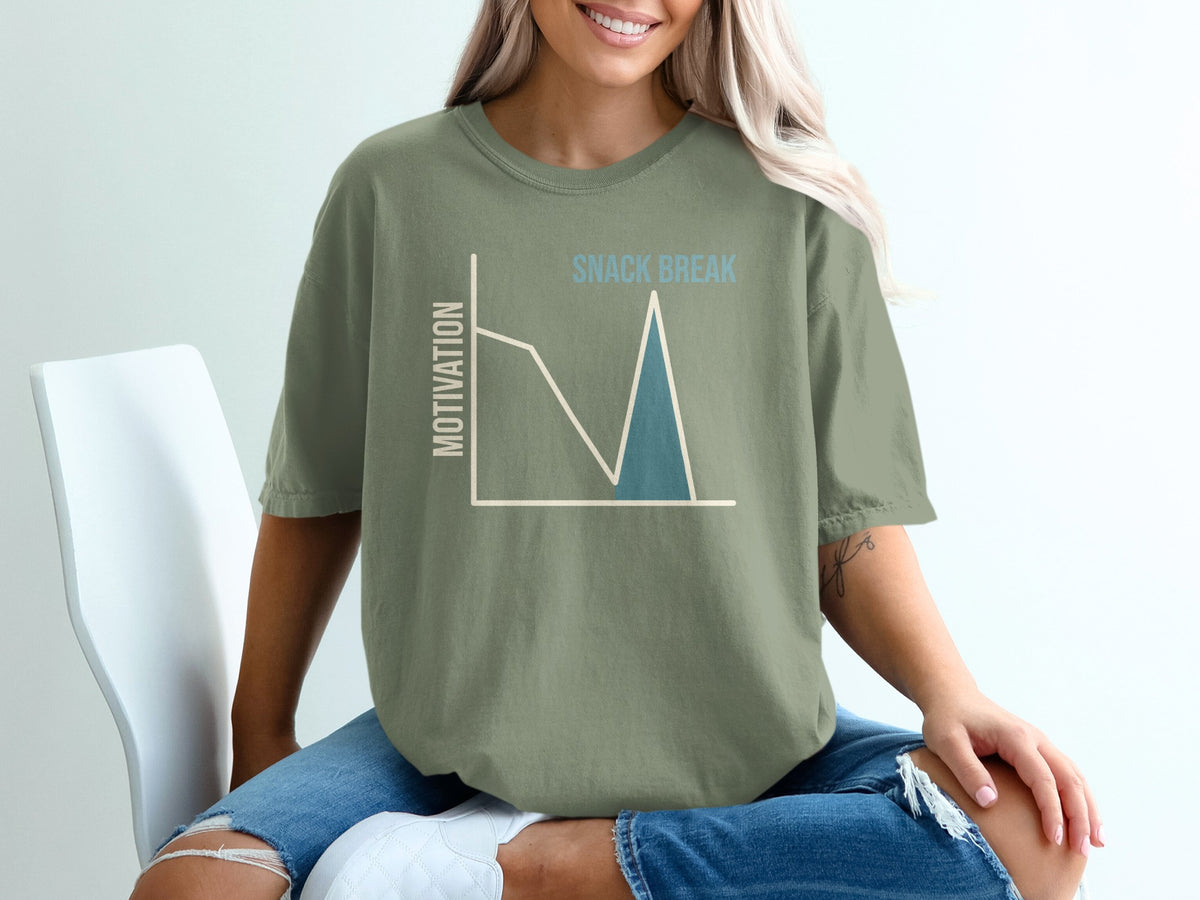 Green t-shirt with a graph illustrating motivation dipping for a snack break.