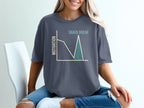 T-shirt with graph showing motivation dropping and rising labeled "Snack Break".