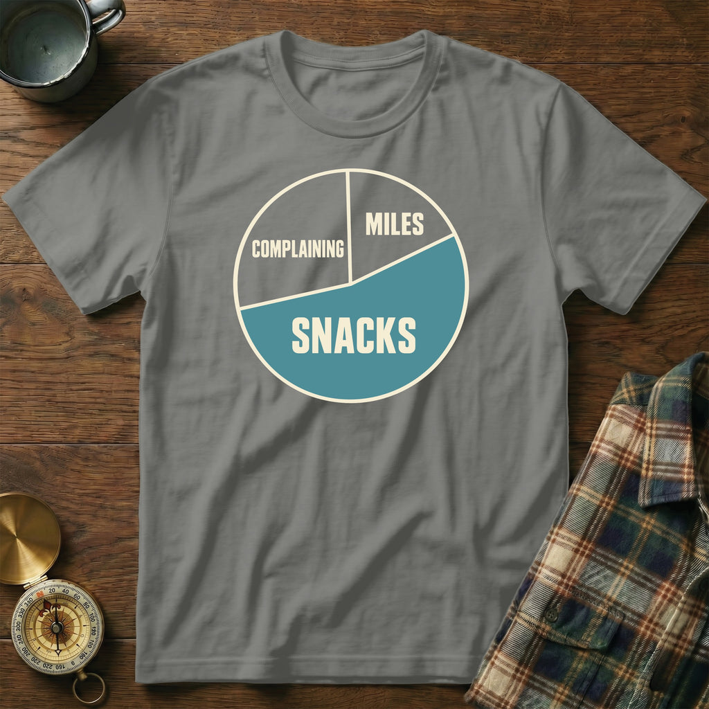 Gray t-shirt with a circle graphic divided into sections: Complaining, Miles, and Snacks.