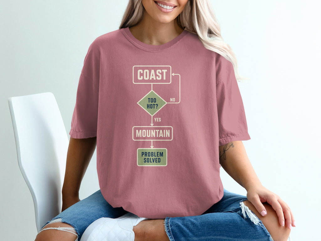 T-shirt with flowchart: Coast, Too Hot?, Mountain, Problem Solved