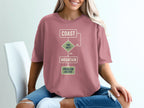 T-shirt with flowchart: Coast, Too Hot?, Mountain, Problem Solved
