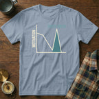 Light blue t-shirt with "Motivation" and "Snack Break" graph design.