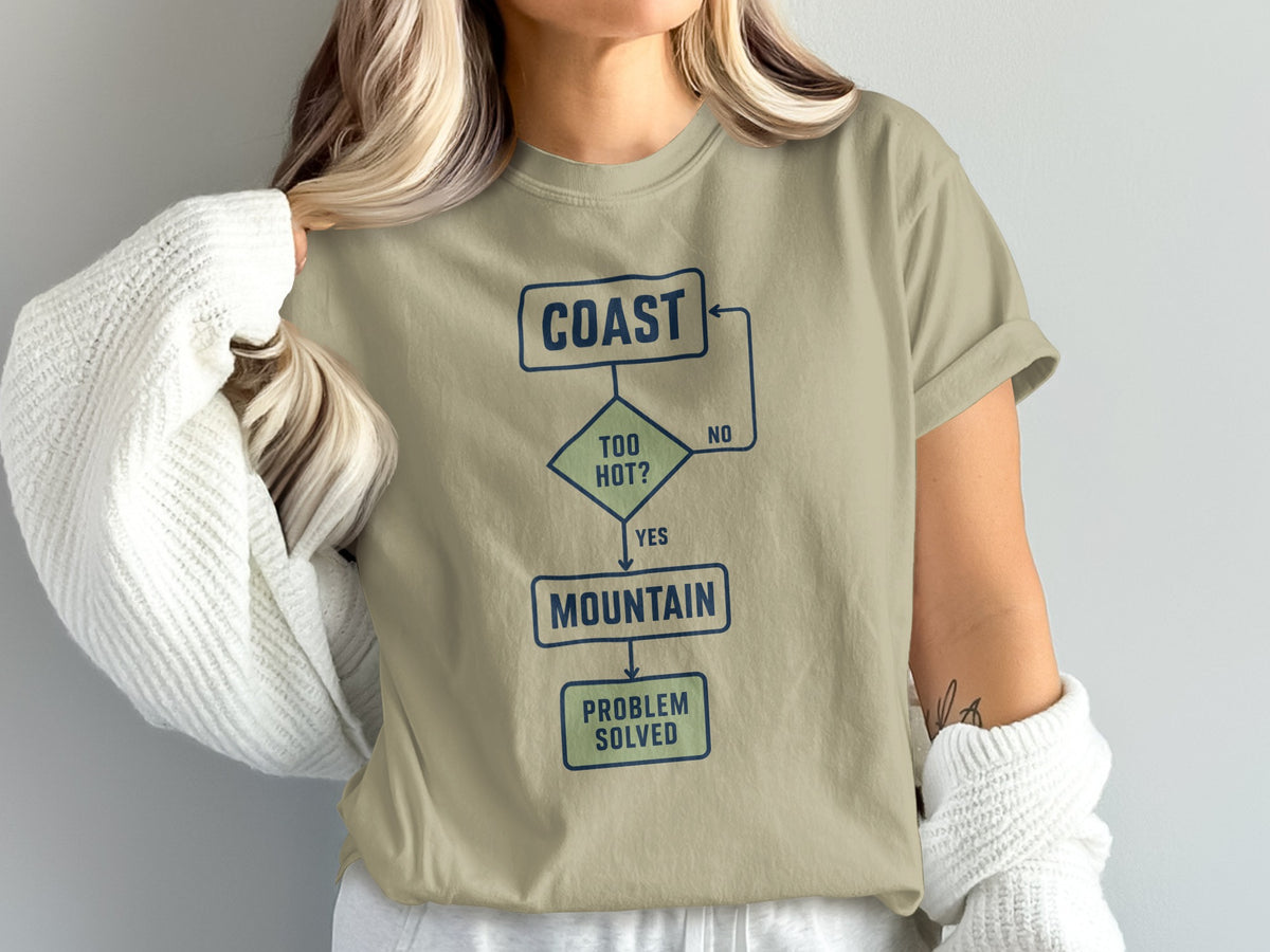 T-shirt with flowchart: Coast, Too Hot? Yes to Mountain, Problem Solved.