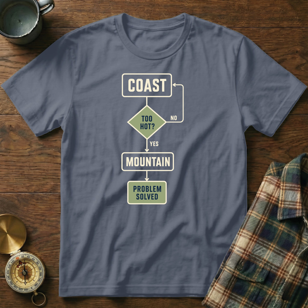 Blue t-shirt with flowchart: Coast, Too Hot?, Yes/No, Mountain, Problem Solved.