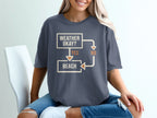 Flowchart on t-shirt: "Weather Okay? Yes Beach. No Beach."