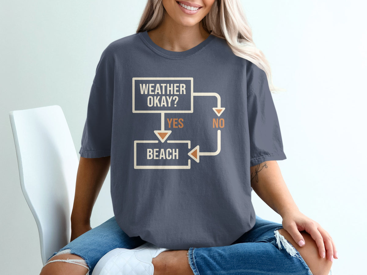 Flowchart on t-shirt: "Weather Okay? Yes Beach. No Beach."